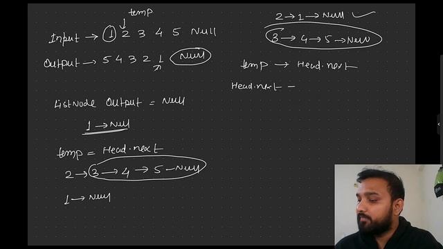 206. Reverse Linked List | Reverse Linked List LeetCode Solution in Java | Code with Kamlesh смотреть онлайн