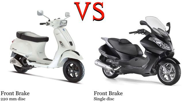 Piaggio Vespa S 150 vs Aprilia Atlantic 125 Test specification comparison смотреть онлайн