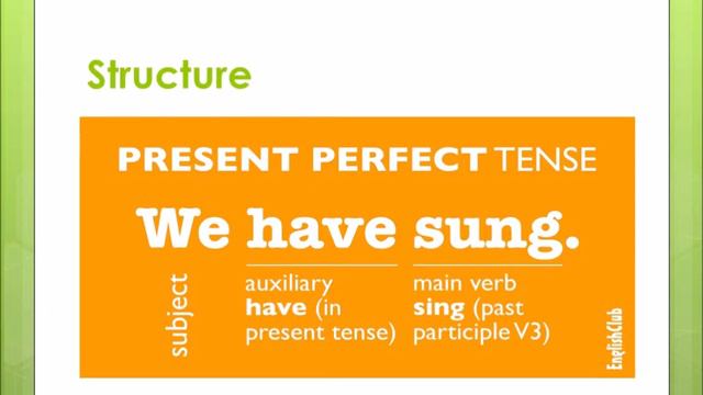 Present Perfect Presentation