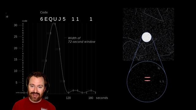 DEEP DIVE: More Space Mysteries! 10/30/23 смотреть онлайн
