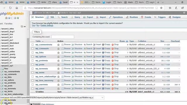 Admin Password change for wordpress by Godaday смотреть онлайн