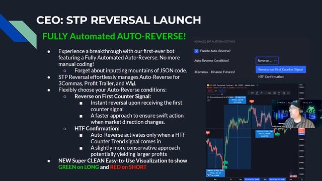 Capture Bigger Swing Trades with STP Reversal Advanced - Now Including NODE MODE! смотреть онлайн