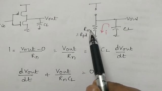 Alternate Method to compute Rise Time and Fall Time|Basic Circuit Concepts|VLSI|Krishnaveni D смотреть онлайн