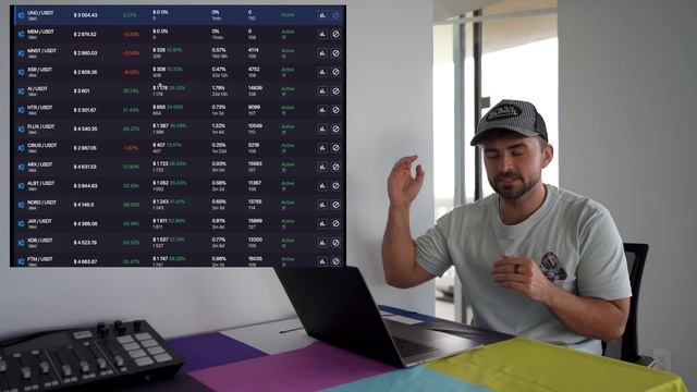 I Tried The Most Expensive Crypto Trading Bot for 4 Months смотреть онлайн