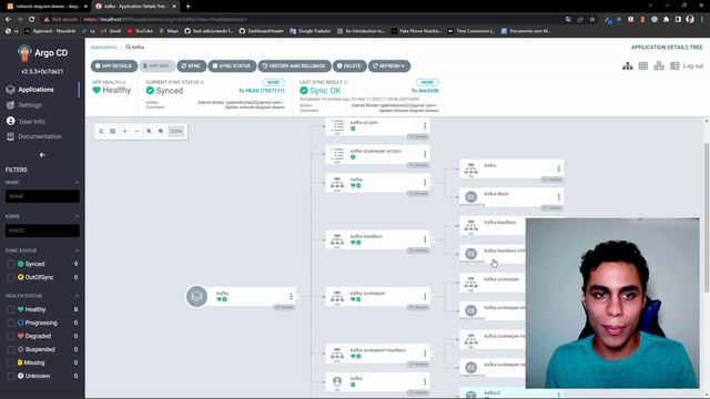 MICROSERVIÇOS COM KUBERNETES, KAFKA E ARGO CD - SYSTEM DESIGN + DEMO смотреть онлайн