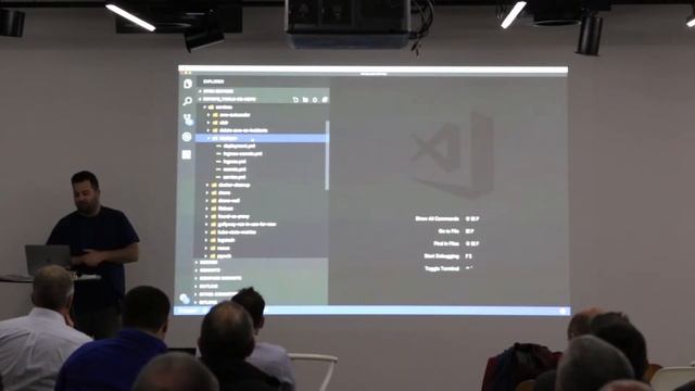 31.3 - Josh Dvir: Managing Applications with Kubernetes, Kops and Terraform смотреть онлайн