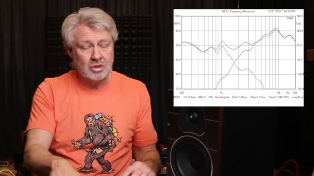 Was the Sonus Faber Lumina II designed to have a Klipsch sound? смотреть онлайн