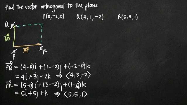 Vector orthogonal to the plane (KristaKingMath) смотреть онлайн