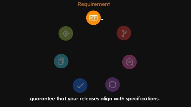Tuleap presentation-1st Open Source tool for Enterprise Agile Planning and DevOps смотреть онлайн