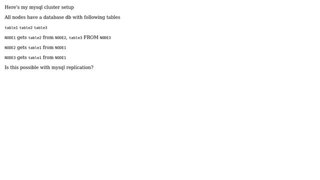Mysql replication from two masters смотреть онлайн