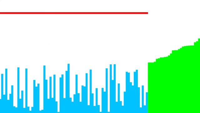 Spaghetti Sort Algorithm Visualisation смотреть онлайн