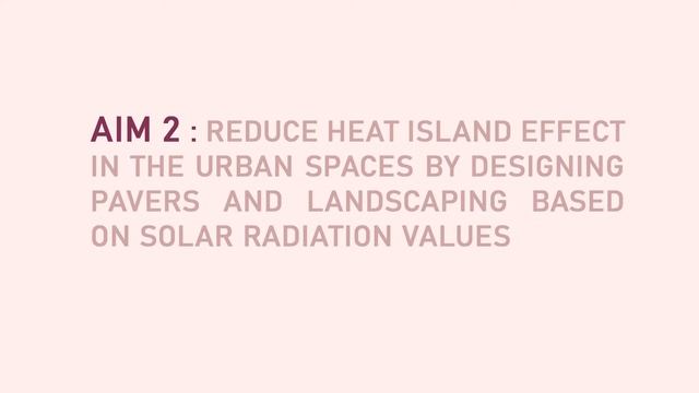 Facade Generator Plug-in - Using Scripting (Python) смотреть онлайн