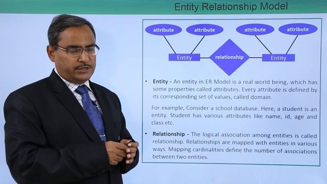 Entity Relationship Model смотреть онлайн