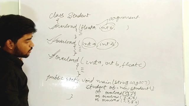 Function overloading in Java| Class 10 Java programming series| Method Overloading in Java смотреть онлайн