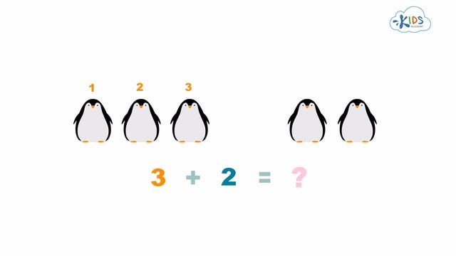 Learn Addition up to 10 | Addition 1 to 9 | Math for Kindergarten & 1st Grade | Kids Academy смотреть онлайн