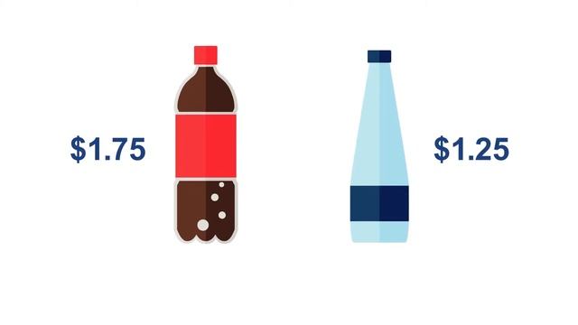 Summer Camp Revamped: Price Point Advantage смотреть онлайн