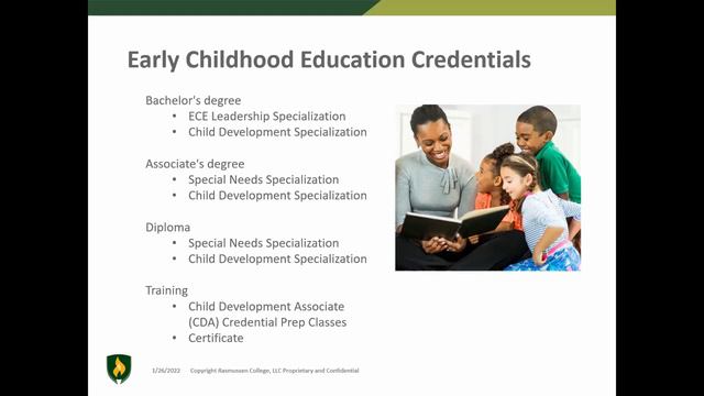Connecting Students With Degree Options In Early Childhood Education With Rasmussen University IL
