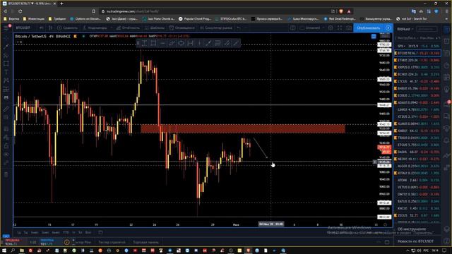 Обзор Биткоин BTC. Обзор S&P500. Как низко пойдет Биткоин? смотреть онлайн