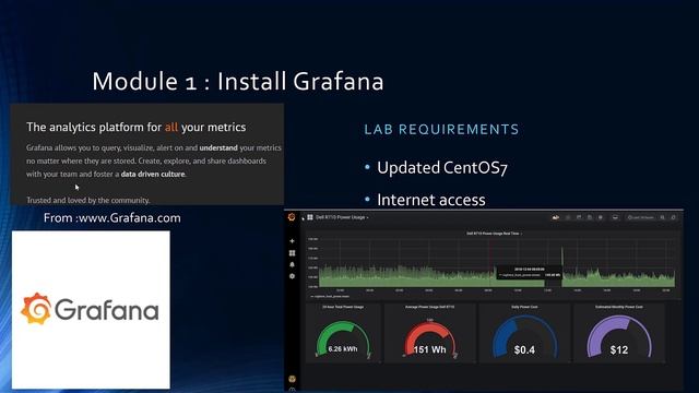 #0 Grafana Monitoring | Beginner Complete course | Module Introduction смотреть онлайн