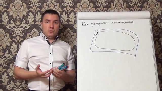 Как защитить комнату или помещение от сглаза дома смотреть онлайн