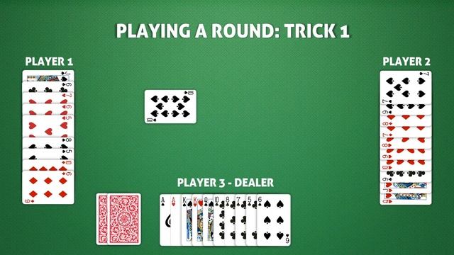 How to Play Bear: a German-Style Trick-Taking Card Game for 3 players смотреть онлайн