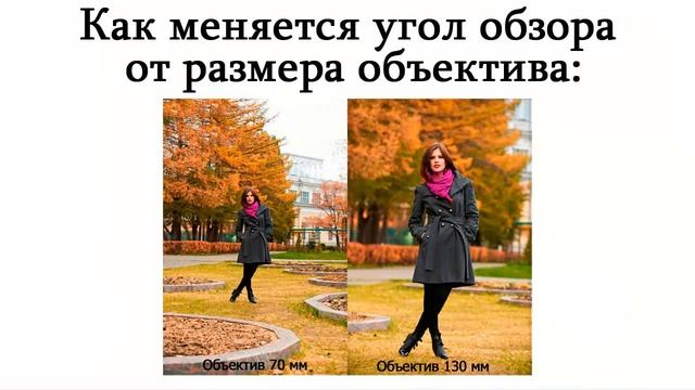 Как выбрать объектив для камеры видео наблюдения смотреть онлайн