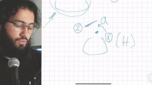 Уроки арабского языка для НАЧИНАЮЩИХ | Арабский алфавит Урок 1