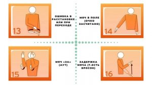 Жесты судей в волейболе