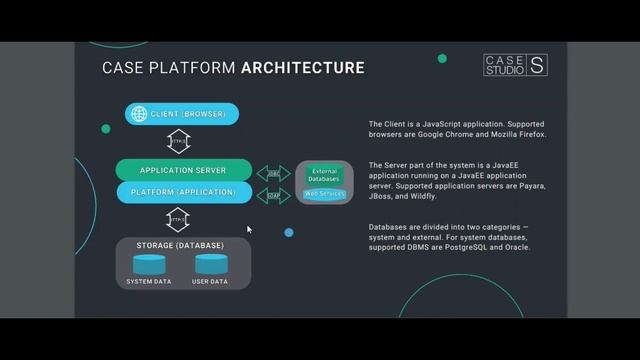 1 Welcome to Case Platform смотреть онлайн