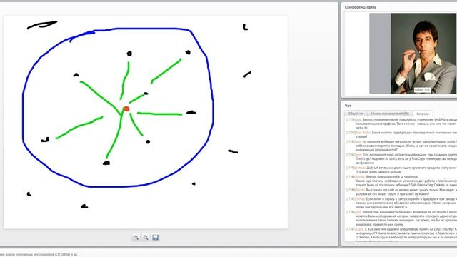 Вебинар от Vektor T13. Криминалистический анализ популярных мессенджеров. Ответы на вопросы. смотреть онлайн