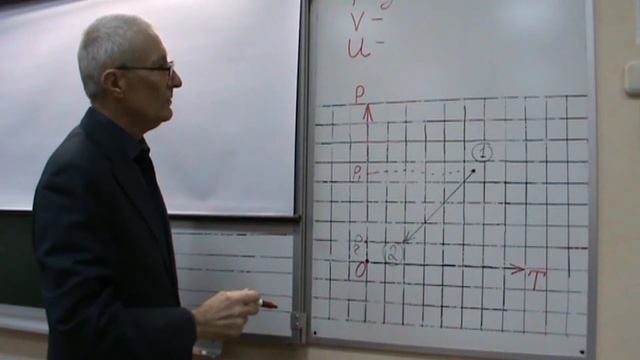 Физика: ЕГЭ: тепловые явления №1 смотреть онлайн