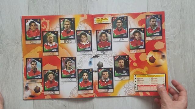 Panini Complete Sports Sticker album UEFA Euro Portugal 2004 смотреть онлайн