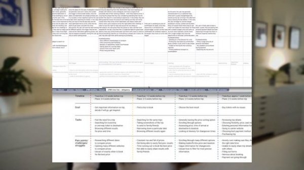 Пошаговый процесс Behance портфолио для новичков в 2023