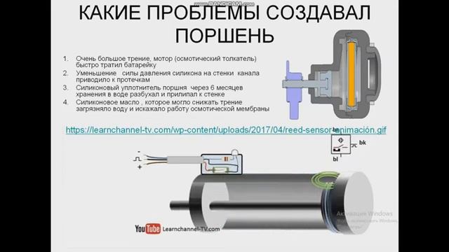 ФОП ФУНКЦИОНАЛЬНО ОРИЕНТИРОВАННЫЙ ПОИСК ОПРЕДЕЛЕНИЕ смотреть онлайн