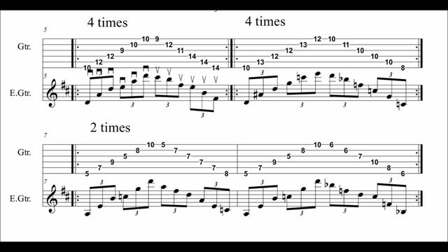 Sweeping statement by Frank Gambale смотреть онлайн