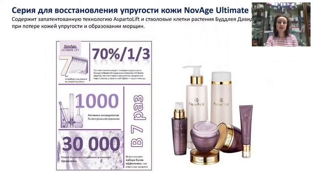 Уход  за лицом. Александра Сербент