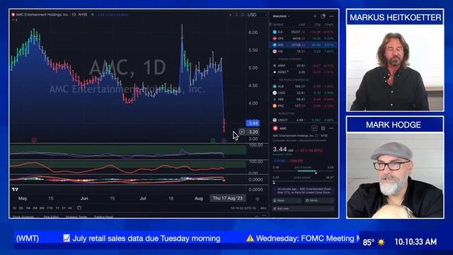 This Week: Home Depot, Target & Walmart Earnings - How Will Markets React? смотреть онлайн