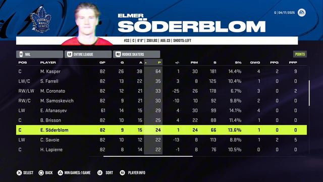 Anaheim ducks, franchise mode season ￼2/8 смотреть онлайн