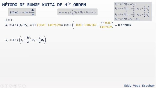 Runge Kutta 4to Orden EDO смотреть онлайн