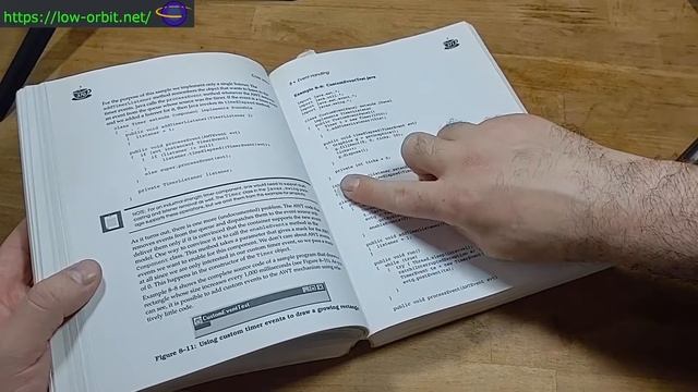 Core Java 2 - Volume 1 - The Fundamentals - Book Review смотреть онлайн