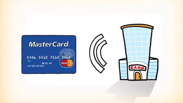 Возможности зарплатных карт MasterCard