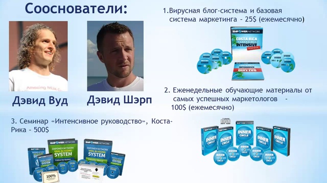 Презентация Empower Network смотреть онлайн