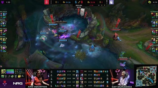 Astrocats vs Arcana | LCS Game Changers 2023 | Finals Game 2 смотреть онлайн