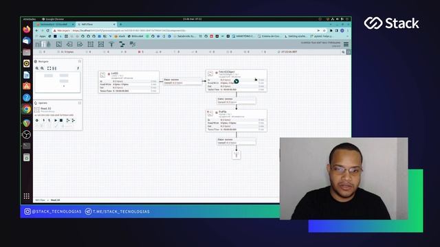 Apache Nifi + S3 na prática. смотреть онлайн