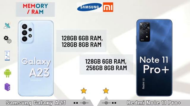 Samsung Galaxy A23 vs Xiaomi Redmi Note 11 Pro plus | Samsung A23 vs Redmi Note 11 Pro plus смотреть онлайн