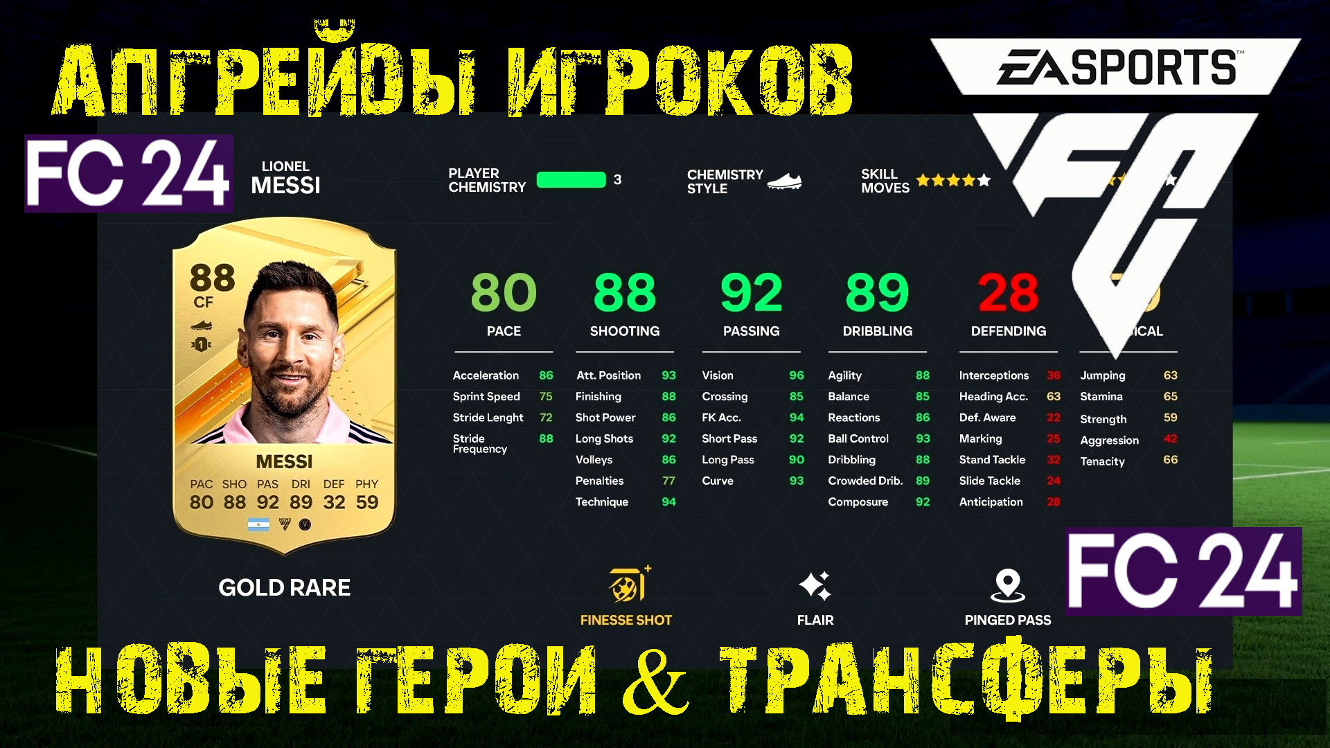 ОЖИДАНИЕ EA SPORTS FC 24 ★ АПГРЕЙДЫ ИГРОКОВ FC 24 ★ ПОСЛЕДНИЕ ТРАНСФЕРЫ ★ НОВЫЕ ГЕРОИ #FC24