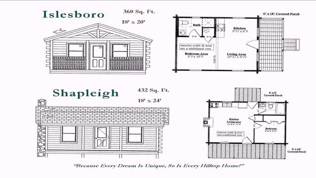 Open Floor Plan House - DaddyGif.com (see Description)