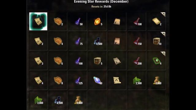 Players Unhappy With December Daily Rewards | Elder Scrolls Online смотреть онлайн