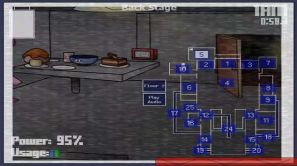 Пять ночей с соником 2