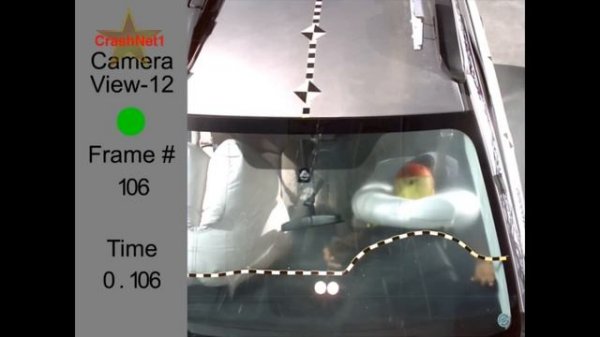 2015 Subaru Outback | Frontal Crash Test